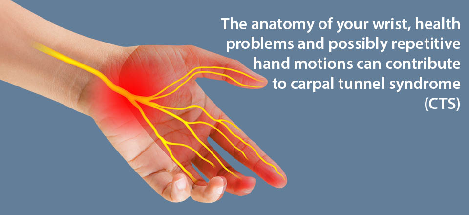 Carpal Tunnel Syndrome Pain Relief