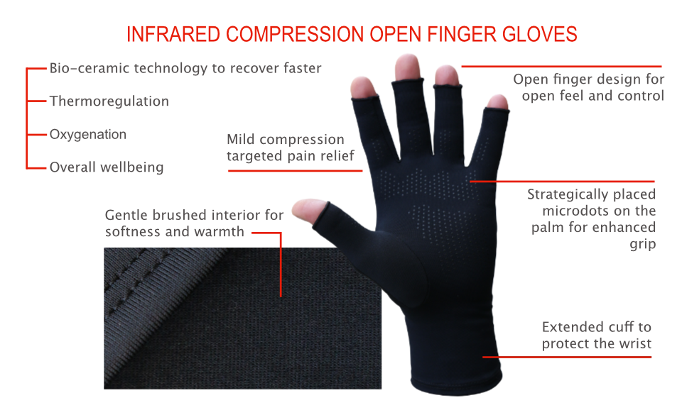 Infrared Arthritis Raynaud’s Carpal Tunnel Fingerless Gloves