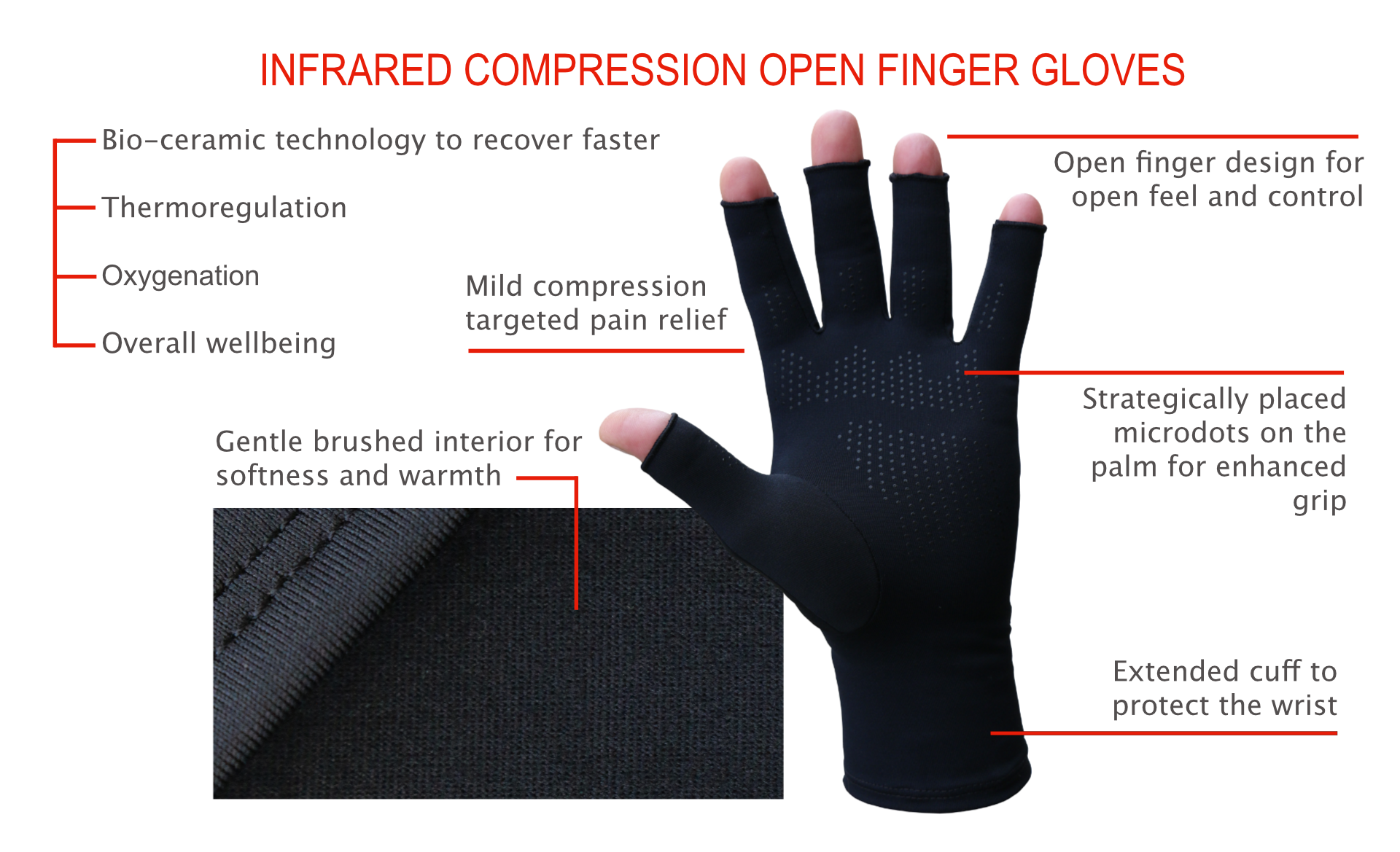 Infrared Arthritis Raynaud’s Carpal Tunnel Open Finger Gloves